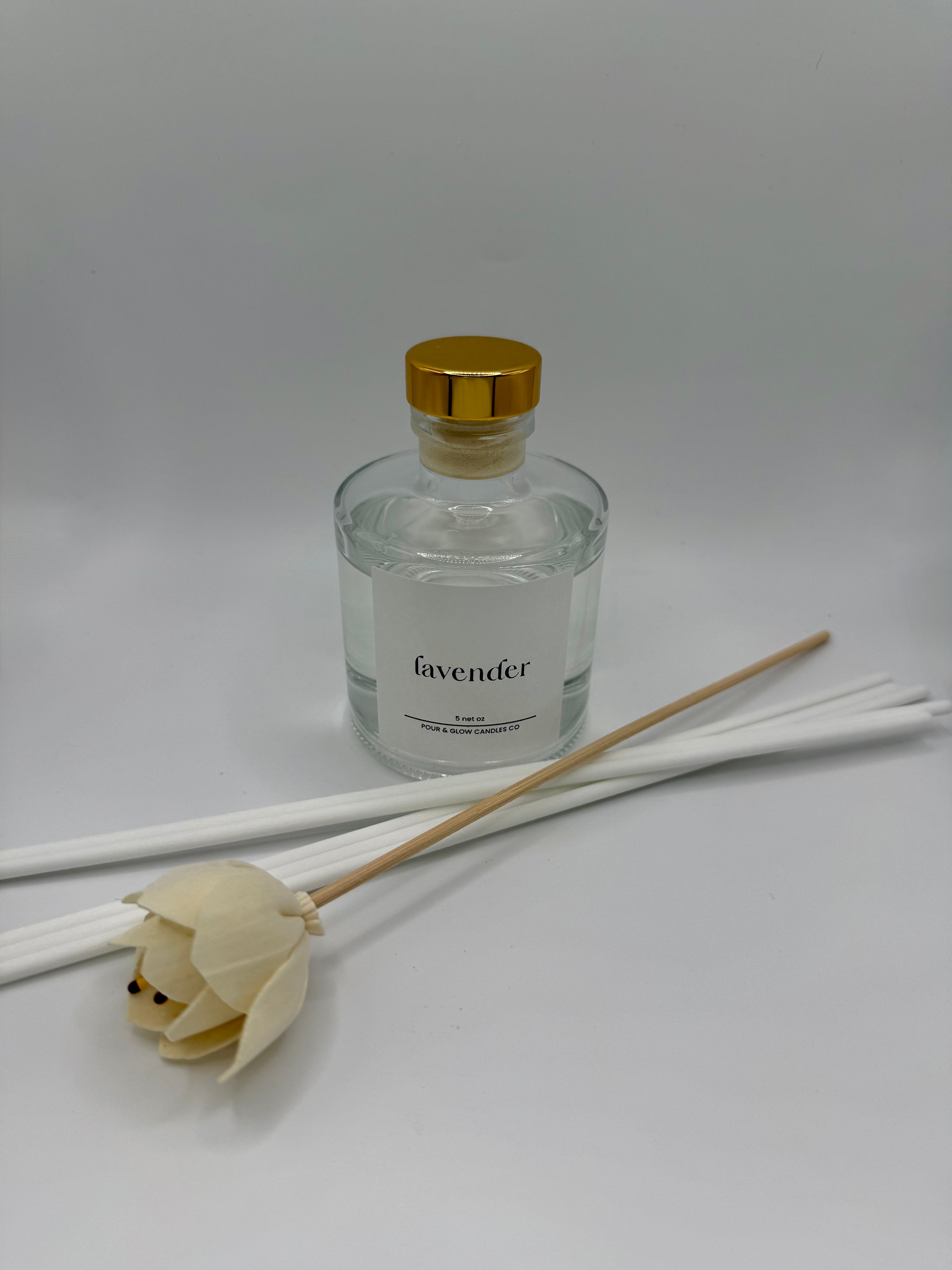 Clearance - Flameless Home Scents